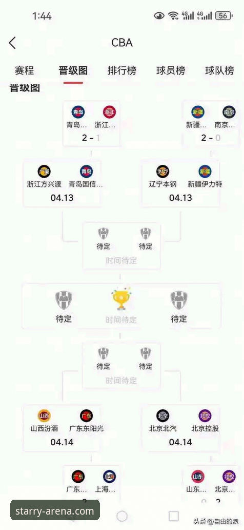 星空体育app评测必备 星空体育app观赛指南:CBA季后赛山西横扫青岛晋级八强深度复盘